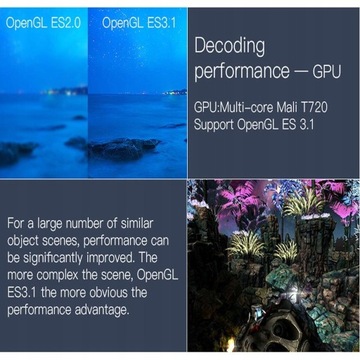 H6 Android 4 32G, приложение, ТВ-декодер