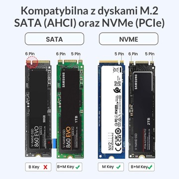 Корпус отсека ORICO PWDM2-G2-WH-EP для алюминиевого диска M.2 NVMe/SATA 10 Гбит/с