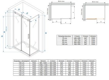 РАЗДВИЖНАЯ ДУШЕВАЯ КАБИНА MS1000 SWISS 150x110