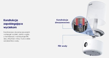 УВЛАЖНИТЕЛЬ ВОЗДУХА Levoit Dual 200S ГИГРОМЕТР 3л