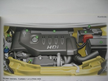 Peugeot 107 2005-2008 польская механика, красочная, оригинал, 2005 г.