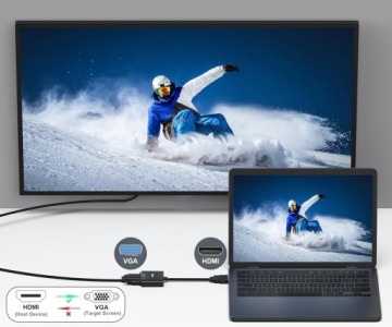 Конвертер HDMI в VGA Кабель DSUB Адаптер для монитора