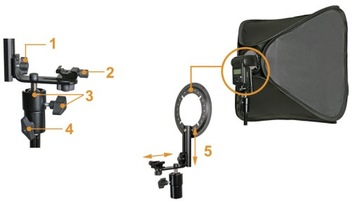 Репортерский софтбокс 60х60см для вспышки КОГДА