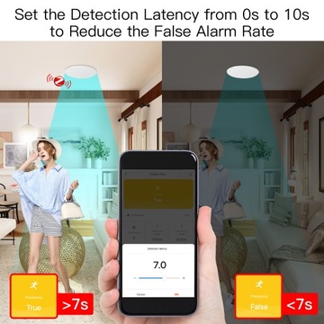 Датчик присутствия человека Tuya ZigBee PIR MOES