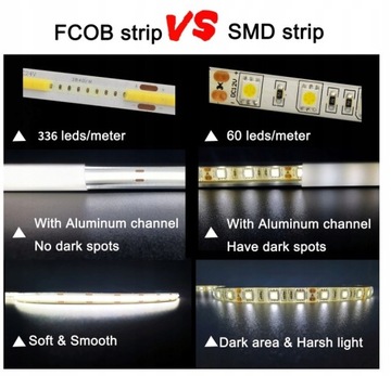 СВЕТОДИОДНАЯ ЛЕНТА COB, 12 В, 960 светодиодов, БЕСКОНТАКТНЫЙ ПЕРЕКЛЮЧАТЕЛЬ 3M ТИП