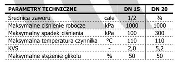 Клапан двухходовой 1/2