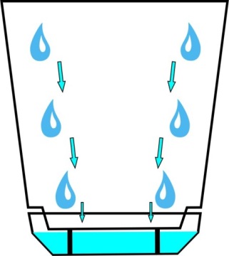 ДЕКОР диаметр цветочного горшка 26 см цвет латуни