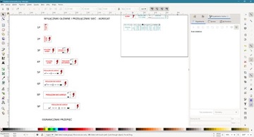 Описание распределительных щитов - электронный файл + видео
