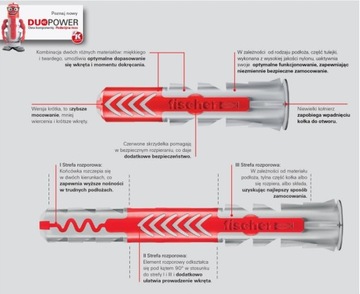 Булавки FISCHER DUOPOWER, значки для футболки, 10x50, 50 шт.