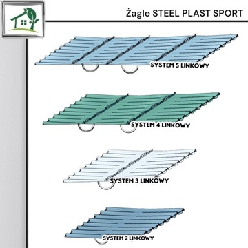 Żagiel przeciwsłoneczny rozsuwany 2 x3 m SYSTEM 2 linki BEŻOWY