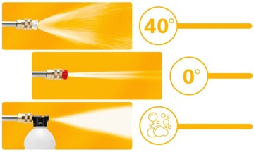 АККУМУЛЯТОРНАЯ МАШИНА ПОД ДАВЛЕНИЕМ, НАБОР ДЛЯ БЕСПРОВОДНОЙ МОЕЧНОЙ МАШИНЫ — 2 АККУМУЛЯТОРА