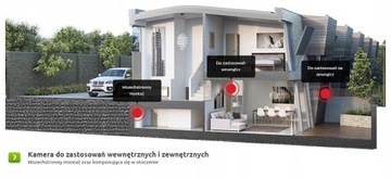 КОМПЛЕКТ ДЛЯ МОНИТОРИНГА GVISION WIRELESS КОМПАНИИ