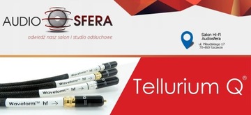 Теллур Q Синий | РКА | 2,0 м | Щецин