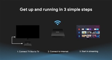 Горячие продажи MECOOL KT1 DVB-T2 Amlogic S905X4 Android TV 10 DVB