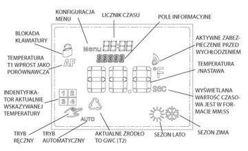 Регулятор Контроллер Земляной теплообменник GHE