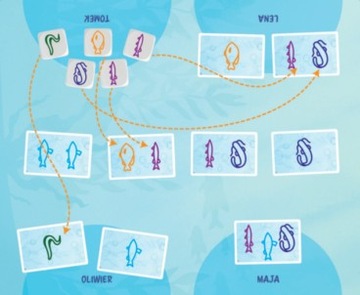 НАСТОЛЬНЫЕ игры Семейная Рыбалка для детей от 5 лет ИНТЕРАКТИВ Просто и весело