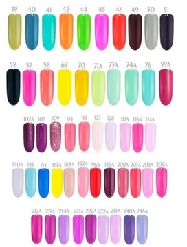 GEL HYBRID SET SUN DUAL LAMP 48W ГЕЛЬ-фрезерный станок