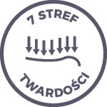 Смарт Твист 90 х 180 СЕМБЕЛЛА