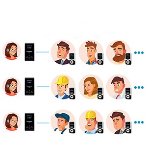 Беспроводная система экскурсовода Retekess T130-T131, система аудиогида