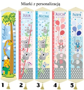 Таблица роста детей на ХОЛСТЕ Слоны Н - Имя и дата рождения