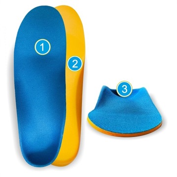 Стельки для обуви ортопедические, поддерживающие, профилированные, амортизирующие 28/29