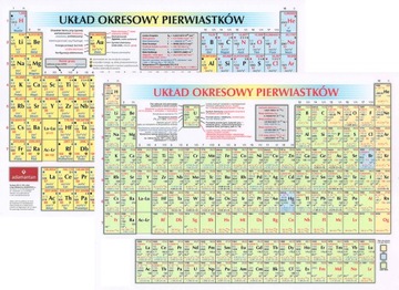 Układ okresowy pierwiastków ADAMANTAN tablica