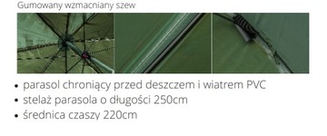 СУПЕР ЗОНТ С КРЫШКОЙ MISTRALL С РЕЗИНОВЫМ ПОКРЫТИЕМ 2,2м/2,5м