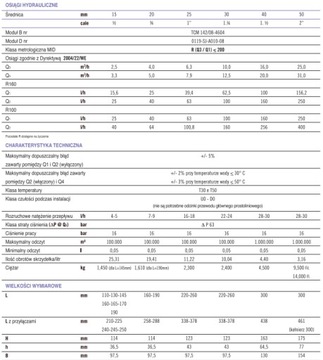 WODOMIERZ DN25 DS TRP R100 26 cm LEGALIZACJA 2029
