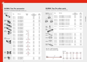 Потолочное крепление Global Track SKB11T-1 Armstrong