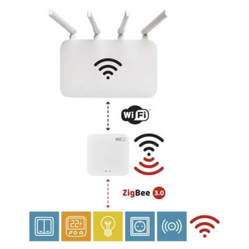 Светодиодная лампа GoSmart MR16 / GU10 / 4,8 Вт / 400 лм / RGB / с регулируемой яркостью /