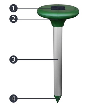 МОЩНЫЙ СОЛНЕЧНЫЙ ОТПУСКАТЕЛЬ КРОТОВ для полевок 1000 м2