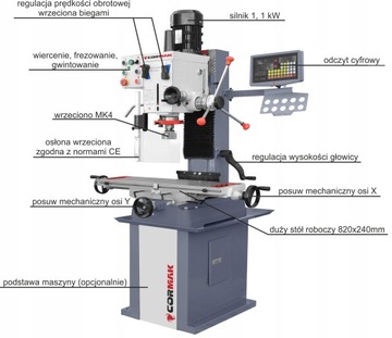 ФРЕЗЕРНО-ФРЕЗЕРНЫЙ СТАНОК СВЕРЛИЛЬНЫЙ СТАНОК НАРЕЗНОЙ РЕЗЬБЫ ПО МЕТАЛЛУ