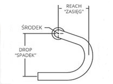 Шоссейный руль Haibike Aero baranek 31.8/420