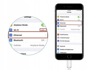 Адаптер BimmerCode xDelete для iPhone Lightning RJ45