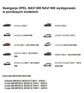 КАРТА OPEL NAVI 600 900 EUROPA 2022 RADAR 2024 ASTRA INSIGNIA MOKKA