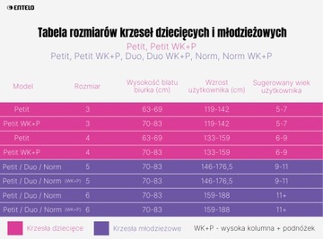 Вращающееся кресло для детей ростом 133-159 см, цвет антрацит.