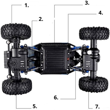 RC МАШИНКА 4x4 С ДИСТАНЦИОННЫМ УПРАВЛЕНИЕМ