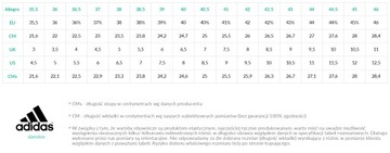 ЖЕНСКИЕ КОЖАНЫЕ ТАПОЧКИ ADIDAS DJENYA -70%