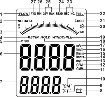 ANEMOMETR WIATROMIERZ POMIAR PRĘDKOŚCI POWIETRZA MIERNIK WIATRU TEMPERATURY