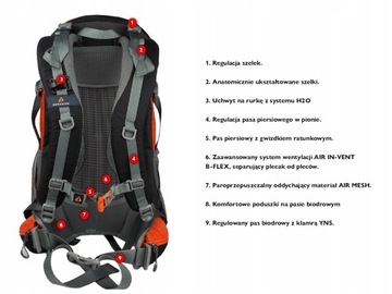 РЮКЗАК BERGSON MOLDE 30 Л ДЛЯ ТРЕККИНГА И ПОХОДОВ С ЧЕХЛОМ