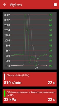 OEM-диагностическое программное обеспечение SDPROG PL OBD2