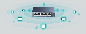 Коммутатор TP-LINK SG105 5x1 ГБ
