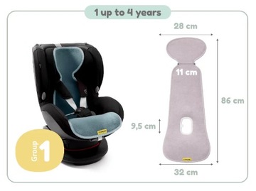 Wkładka antypotowa mata do fotelików AEROMOOV 9-18 kg LIMITED MAGNOLIA