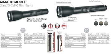 Светодиод Maglite ML50LX 2C черный