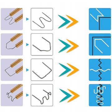 МАШИНА ДЛЯ СВАРКИ ПЛАСТИКА СТЕПЛОСВАРКА ПАЯЛЬНИК + 200 СКРЕПЕРОВ + КЛИПЕРЫ