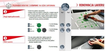 Полировальная паста FINAL SONAX Profiline 246