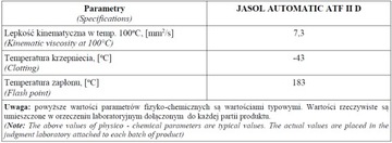 JASOL AUTOMATIC ATF 2D Трансмиссионное масло — 5 л.