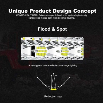 МОЩНЫЙ 56см 390Вт 9D светодиодный ОТРАЖАТЕЛЬ 12000лм