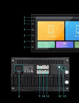 АВТОМОБИЛЬНЫЙ РАДИО 2 DIN ANDROID USB GPS BLUETOOTH