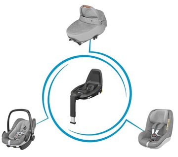 База Dorel Juvenile Maxi-Cosi FamilyFix3 Isofix